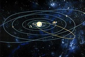 АЙДЫН ЭКЛИПТИКА ТЕГИЗДИГИНЕ КАРАТА ОРБИТАСЫ.jpg