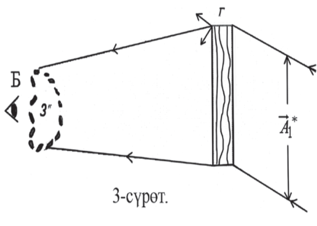 Файл:ГОЛОГРАФИЯ (64.png