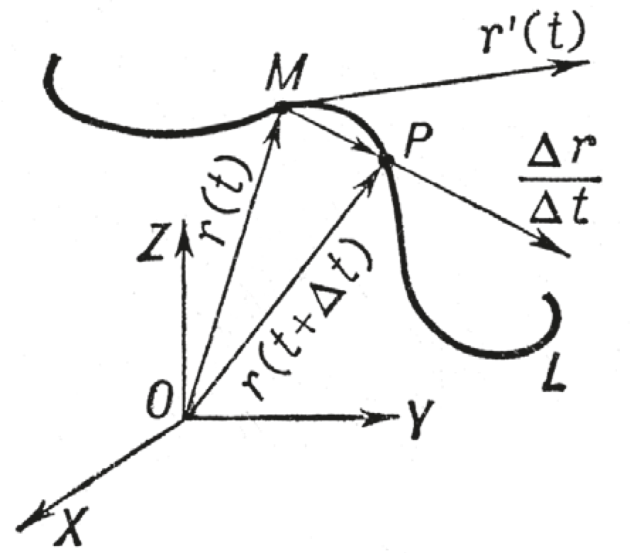Файл:ВЕКТОРДУК ЭСЕПТӨӨ –67.png