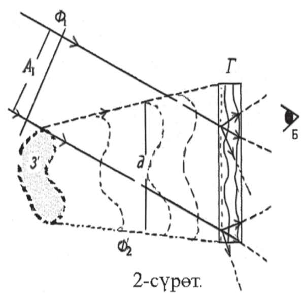Файл:ГОЛОГРАФИЯ (63.png