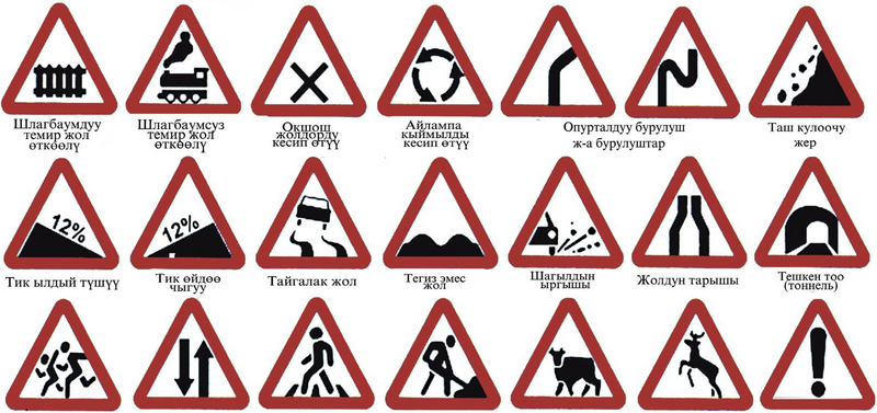 Файл:ЖОЛ БЕЛГИЛЕРИ ЖАНА КӨРСӨТКҮЧТӨРҮ38.png