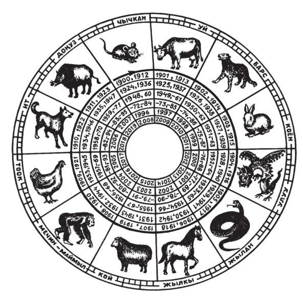 Файл:ЖЫЛ СҮРҮҮ135.png