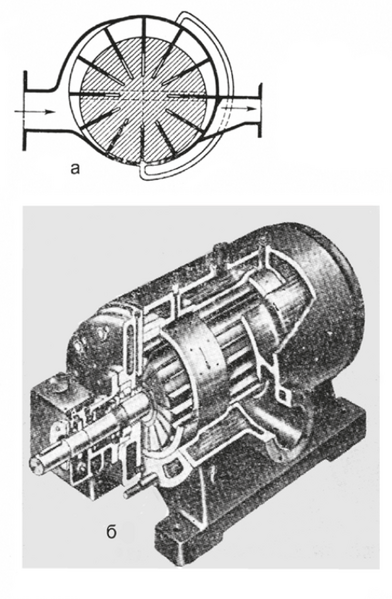 Файл:ВАКУУМ НАСОСУ17.png