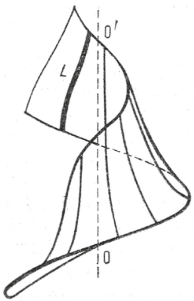 Файл:БУРАЛМА БЕТ19.png