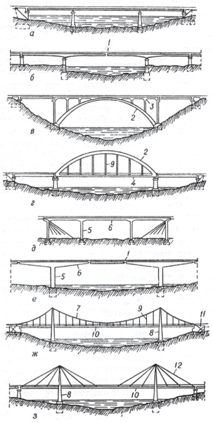 Файл:КӨПҮРӨ 152.png