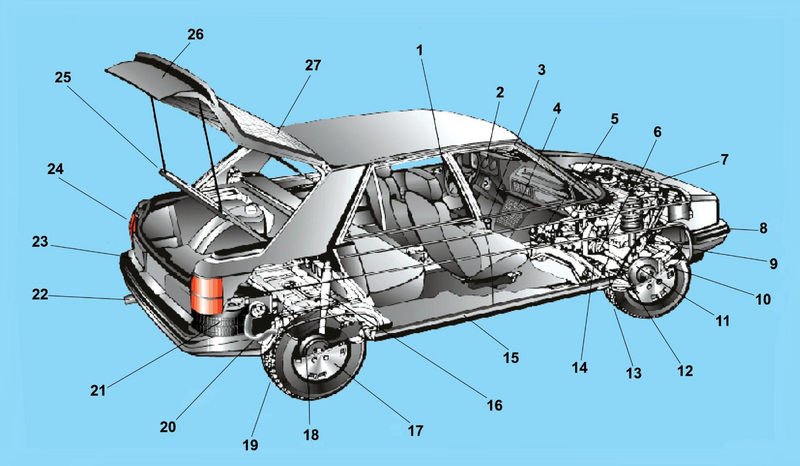 Файл:ЖЕҢИЛ АВТОМОБИЛЬ127.png