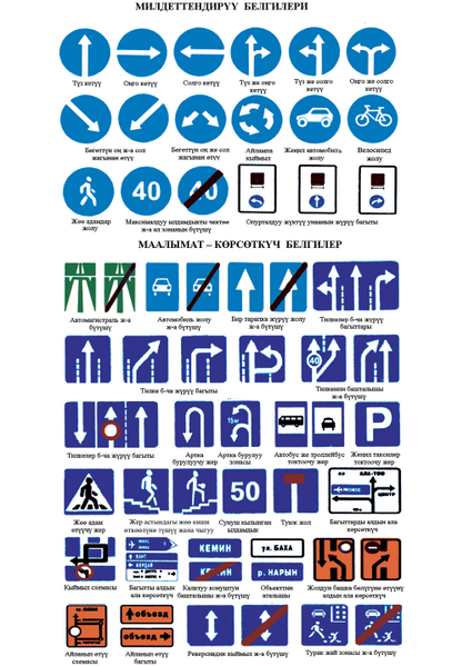 Файл:ЖОЛ БЕЛГИЛЕРИ ЖАНА КӨРСӨТКҮЧТӨРҮ37.png