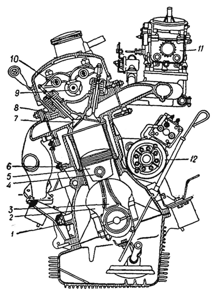 Файл:АВТОМОБ ИЛЬ КЫЙМЫЛДАТКЫЧЫ10.png