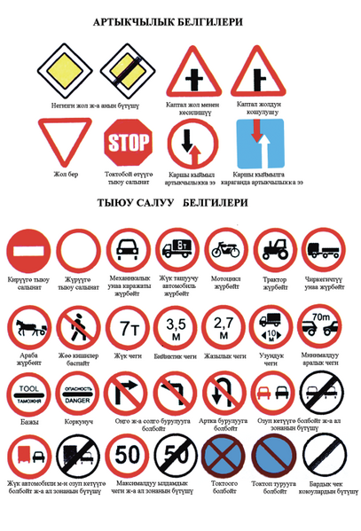 Файл:ЖОЛ БЕЛГИЛЕРИ ЖАНА КӨРСӨТКҮЧТӨРҮ36.png