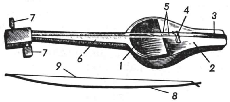 Файл:КЫЛ КЫЯК49.png