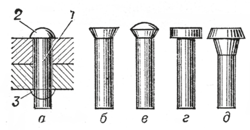Файл:БӨРК 146.png