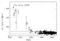 Hubble constant.jpg