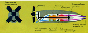 АБА БУРАЛГЫСЫ7.png